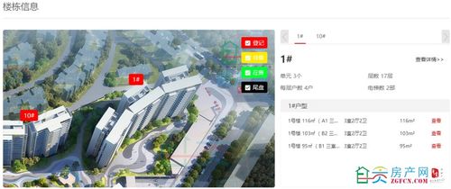 南湖西區(qū)國(guó)企新盤低價(jià)入市 匯東 鹽都印象首開現(xiàn)象級(jí)熱銷