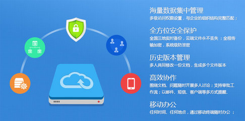 網站空間|空間租用|免備案|虛擬空間租用|虛擬主機申請虛擬主機|域名注冊|網站建設|企業郵局|自貢最專業網站建設服務商